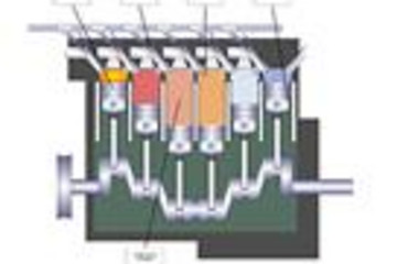 Nevron Diagram for .NET預(yù)覽：